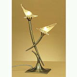 Настольная лампа декоративная Mantra MN 0371