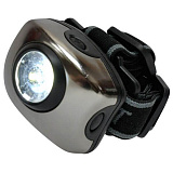 Уличный светильник фонарик Uniel S-HL011-C Gun Metal